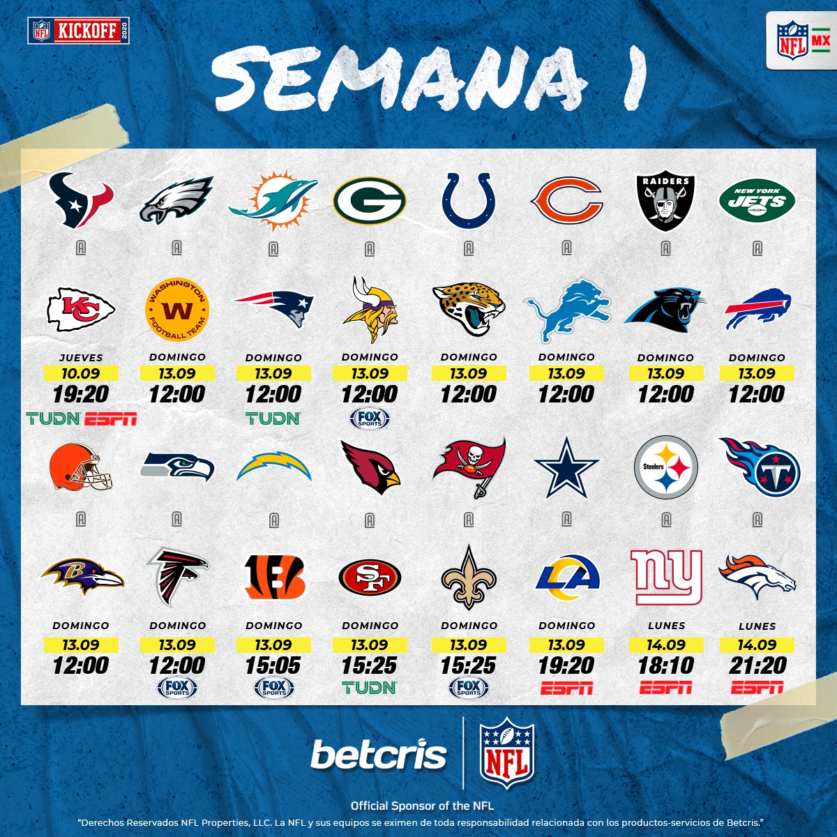 La NFL arranca su Temporada Regular con la Semana 1 Kickoff