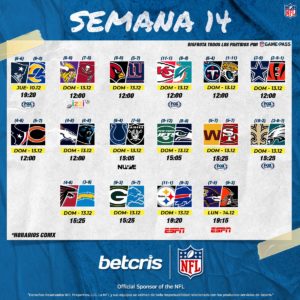 semana 14